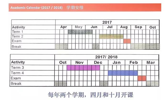 留学新加坡建筑管理学院？先了解一下2017招生详情吧