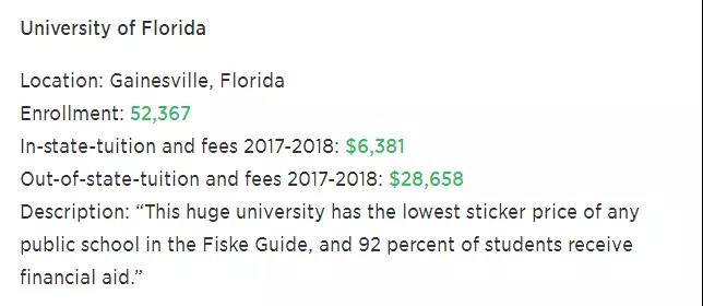 美国高中生都看它！2019全美性价比最高公立大学榜单发布！